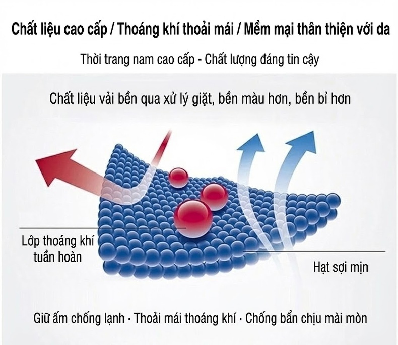 Áo Khoác Da Nam Lót Lông Vũ Cổ Lông Màu Đen chi tiết 2