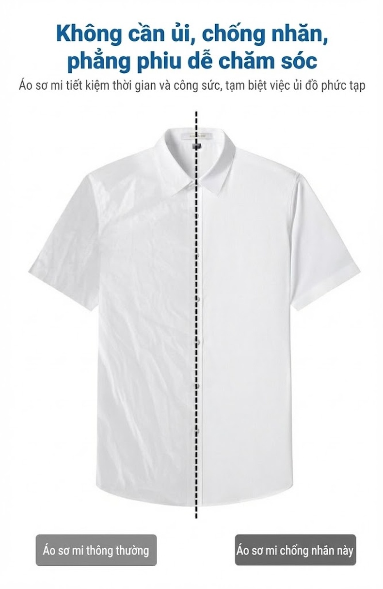 Áo Sơ Mi Nam Cotton Ngắn Tay Dáng Ôm Chống Nhăn Màu Trắng, Xanh Dương, Tím, Xám... chi tiết 1