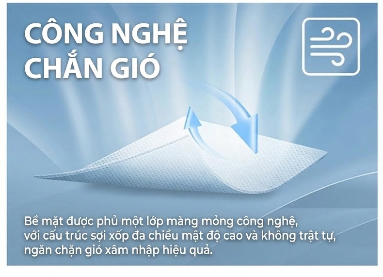 Áo Khoác Bomber Nam Phong Cách Mỹ Form Rộng Chống Gió chi tiết 8