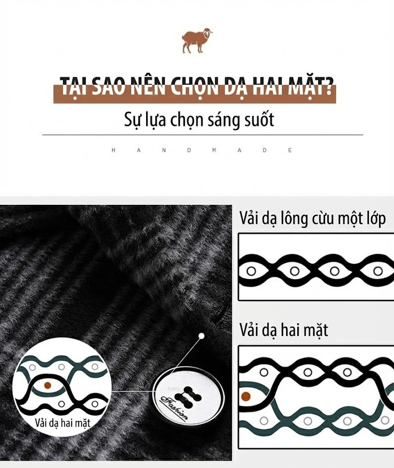 Áo Khoác Dạ Nam Hai Mặt Dáng Dài Kẻ Ô Vuông Màu Đen, Xám chi tiết 7