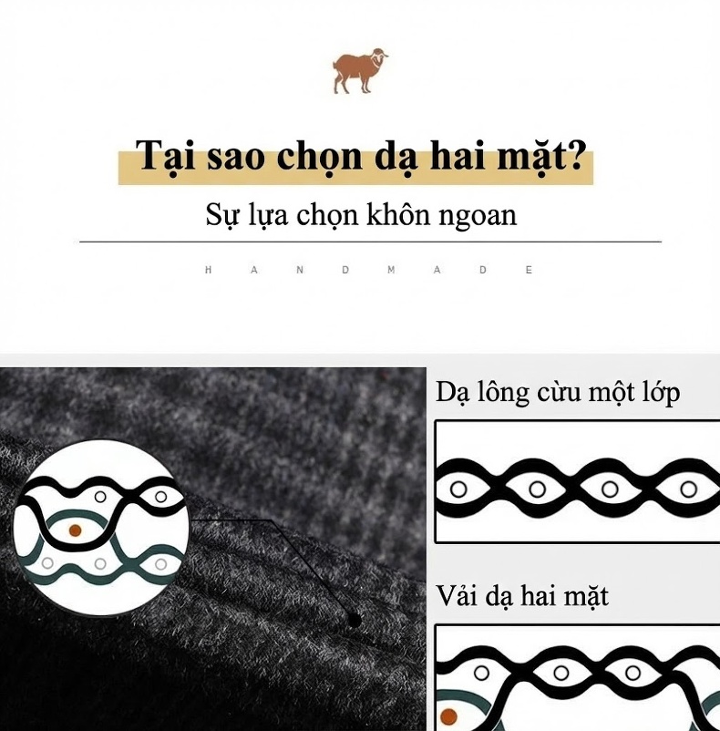 Áo Vest Nam Hai Mặt Lông Cừu Tây Trang Lót Lông Vũ Tháo Rời Phong Cách Thanh Niên Màu Xám, Đen chi tiết 3