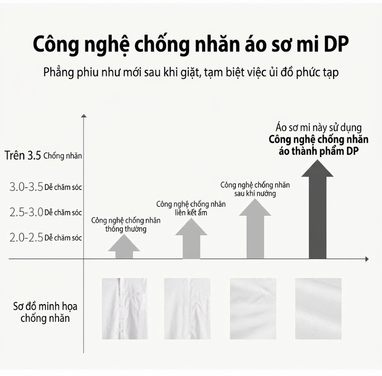 Giày Bệt Nữ Da Mờ Đế Dày Chiều Cao Đế Khoảng 4cm Quai Dán Màu Nâu, Đỏ, Xanh chi tiết 2