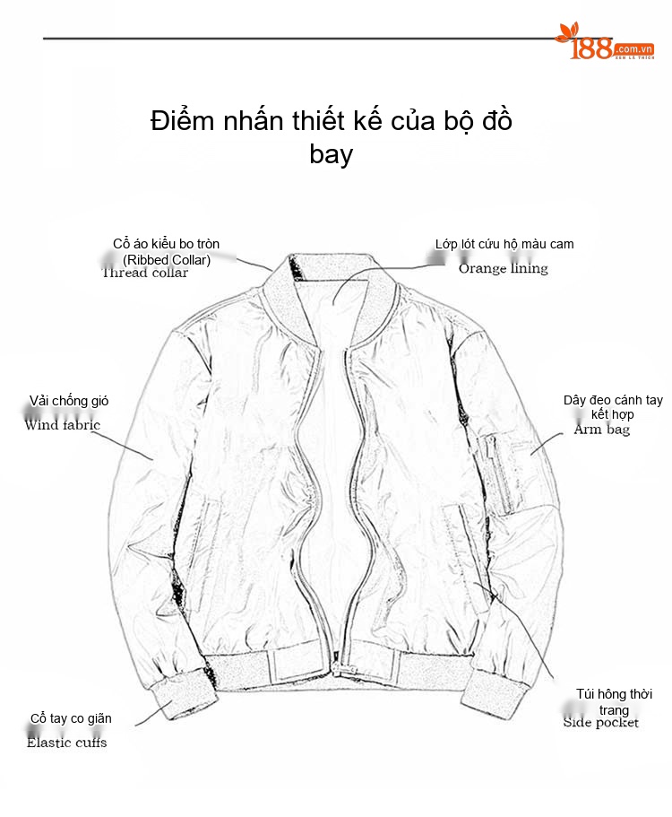 Áo Khoác Bomber Nam Phi Công Bề Mặt Vải Phong Cách Quân Đội Màu Đen, Xanh Lá chi tiết 2