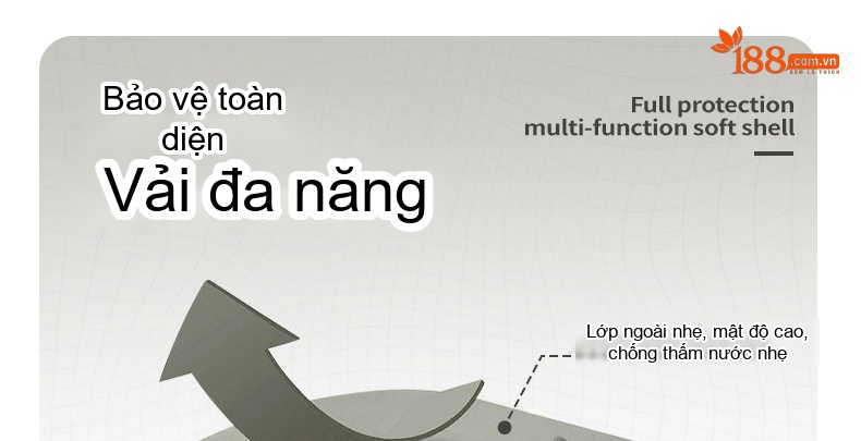 Áo Khoác Dù Nam Mùa Thu Đông Dáng Rộng Lót Lông Cừu Giữ Ấm Màu Xám, Xanh Dương, Đỏ, Đen... chi tiết 8