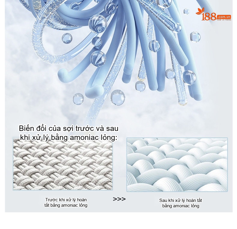 Áo Thun Dài Tay Nam Cotton Lụa Xử Lý Amoniac Màu Trắng, Kem, Nâu, Đen chi tiết 8