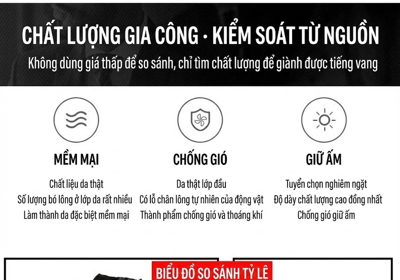 Áo Khoác Da Thật Lót Lông Chồn Cổ Lông Thú Không Tháo Rời Màu Xanh, Nâu chi tiết 10