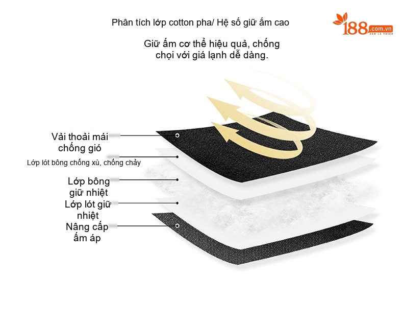 Áo Khoác Phao Nam Lông Cừu Non Dáng Rộng Giả Hai Lớp Có Mũ Trùm Đầu Màu Đen, Trắng chi tiết 5