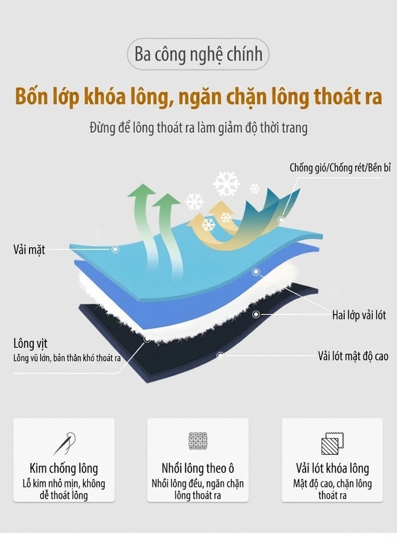 Áo Khoác Phao Nam Bạch Áp Nhung Dày Dặn Có Mũ Trùm Đầu Dáng Dài Chống Gió Màu Trắng, Đen chi tiết 27