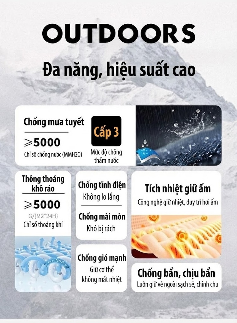 Áo Khoác Dù Nam Mùa Thu Đông Dáng Rộng Lót Lông Cừu Giữ Ấm Màu Xám, Xanh Dương, Đỏ, Đen... chi tiết 4