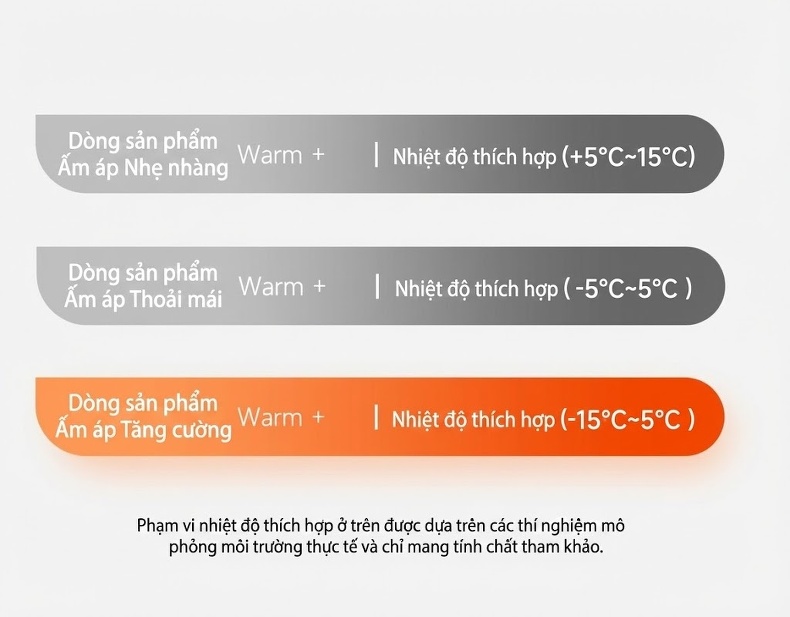 Áo Cardigan Nam Dệt Kim Lót Lông Giữ Ấm Kháng Khuẩn Màu Đen, Trắng, Xám, Xanh Navy... chi tiết 3