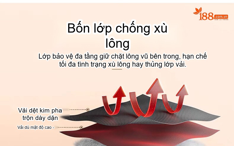 Áo Khoác Phao Nam 3in1 Lót Lông Vũ Trắng Dày Dặn Có Mũ Trùm Đầu Màu Xanh Navy, Đen, Xám chi tiết 8