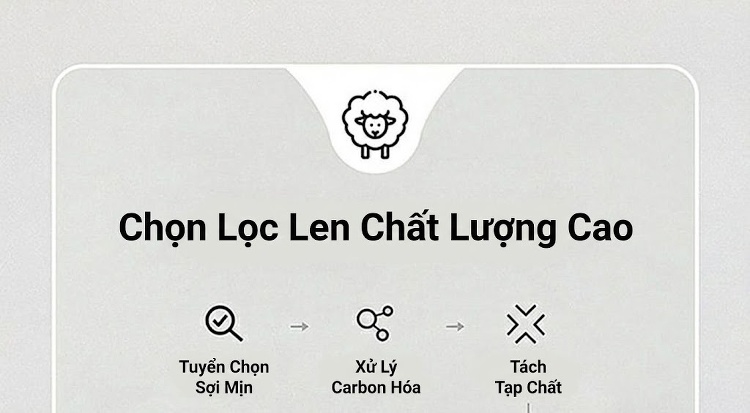 Áo Khoác Dạ Nam Hai Mặt Lót Lông Vũ Tháo Rời Phong Cách Trung Niên Màu Đen, Nâu chi tiết 4