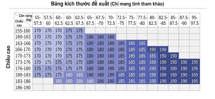 Bộ Vest Nam 3 Món Cộc Tay Dáng Ôm Phong Cách Hàn Quốc Màu Đen, Trắng, Đỏ Rượu Vang, Xanh Navy... chi tiết 5