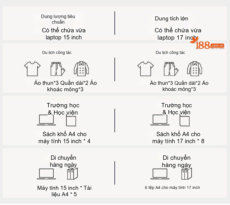 Balo Nam Đeo Lưng Vải Dù Chống Nước Chống Sốc Laptop Đi Học Du Lịch Leo Núi Màu Đen chi tiết 7
