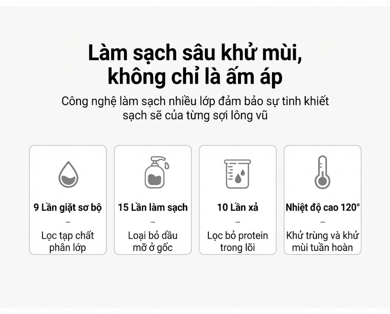 Áo Khoác Phao Nam Trung Niên Chất Liệu Milk Silk Lót Lông Vũ Trắng 85/15 Màu Xanh Navy chi tiết 10