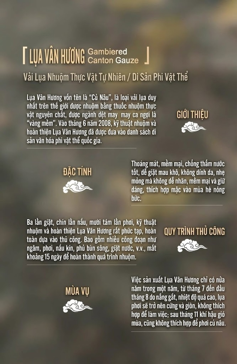 Áo Sơ Mi Tay Ngắn Nam Lụa Tơ Tằm Hương Vân Sa Cổ Điển Khuy Cài Phong Cách Trung Quốc Màu Đen chi tiết 7