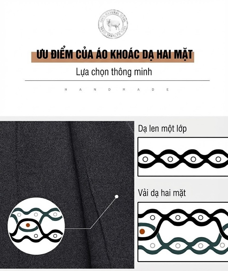 Áo Vest Nam Hai Lớp Lông Cừu Thủ Công Màu Xám, Đen chi tiết 5