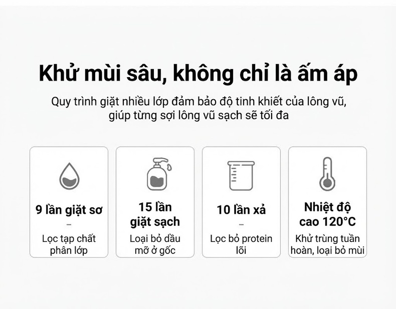 Áo Khoác Lông Vũ Nam 3 Trong 1 Có Mũ Trùm Đầu Chống Nước Giữ Ấm Màu Đen, Xám chi tiết 9