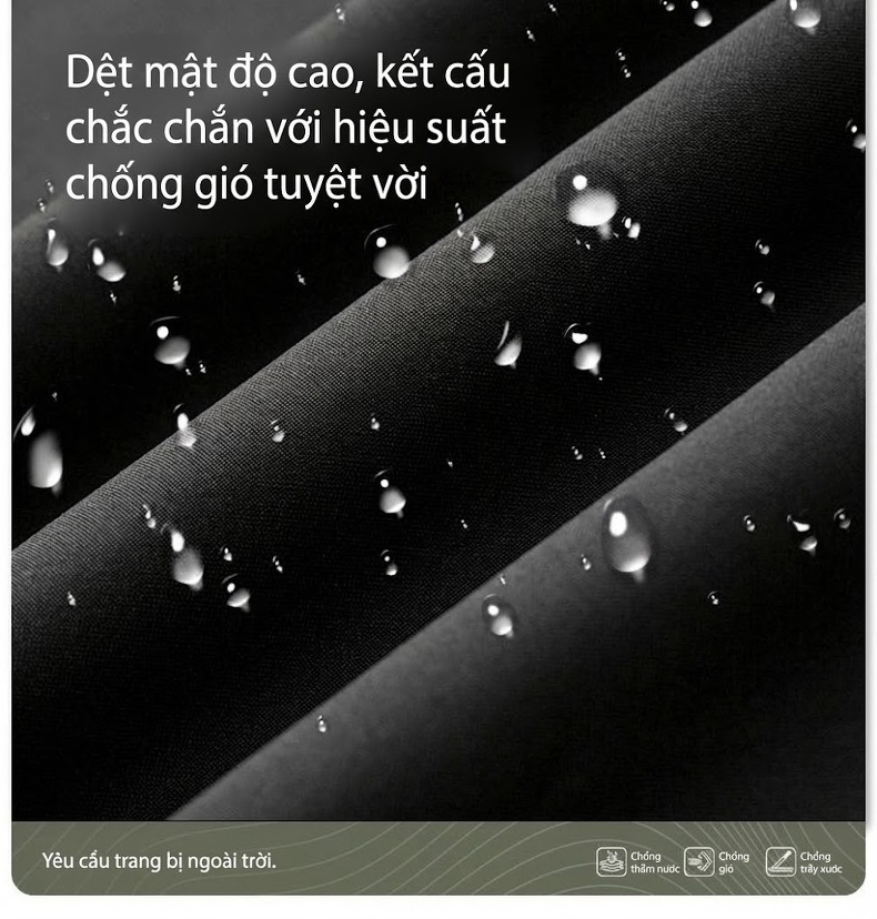 Áo khoác gió chống thấm nước mỏng nhẹ phong cách Hàn Quốc chi tiết 5