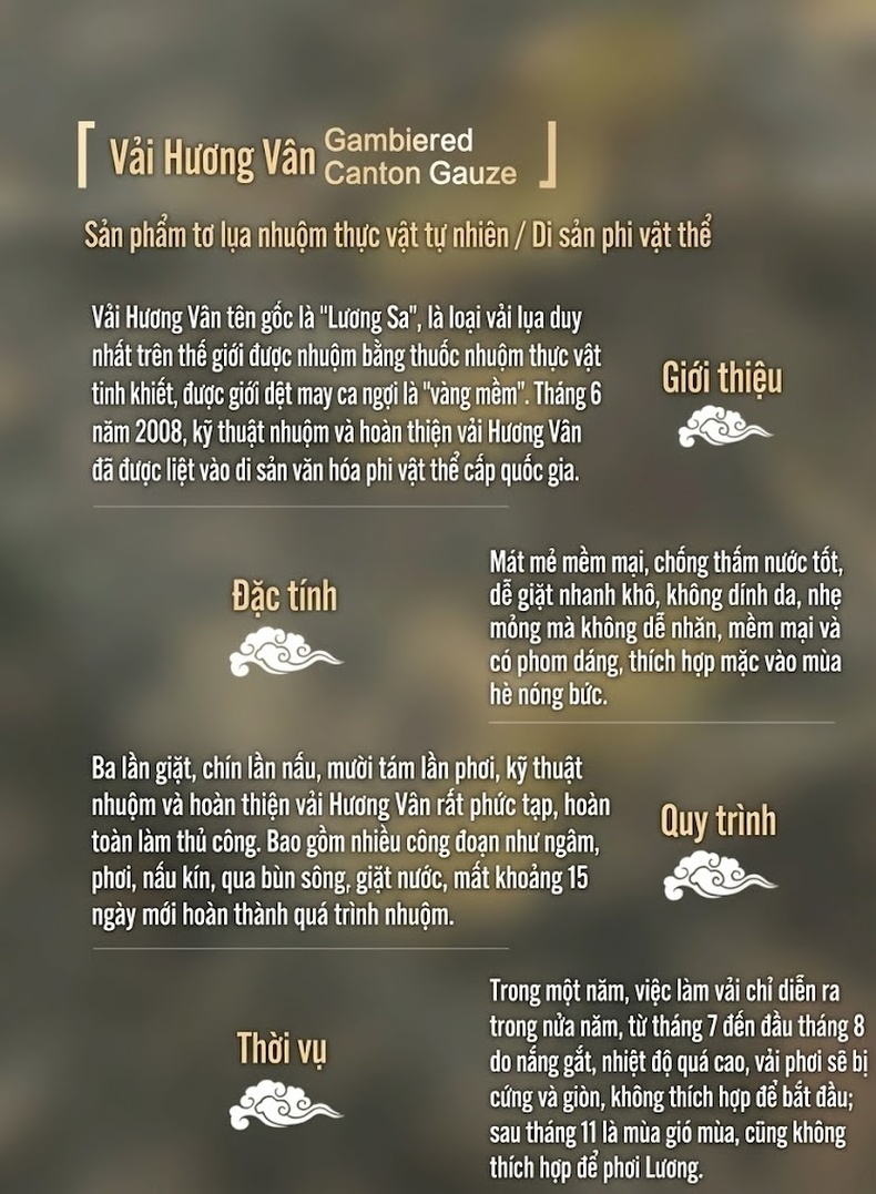 Áo Sơ Mi Nam Tay Ngắn Trung Niên Họa Tiết Vân Gấm Chất Tơ Tằm Sang Trọng Màu Nâu Đất chi tiết 3