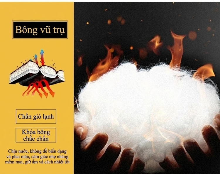 Áo Khoác Phao Nam Cotton Dày Dặn Có Mũ Trùm Đầu Giữ Ấm Phong Cách Hàn Quốc Màu Đen, Xám, Xanh Navy chi tiết 7