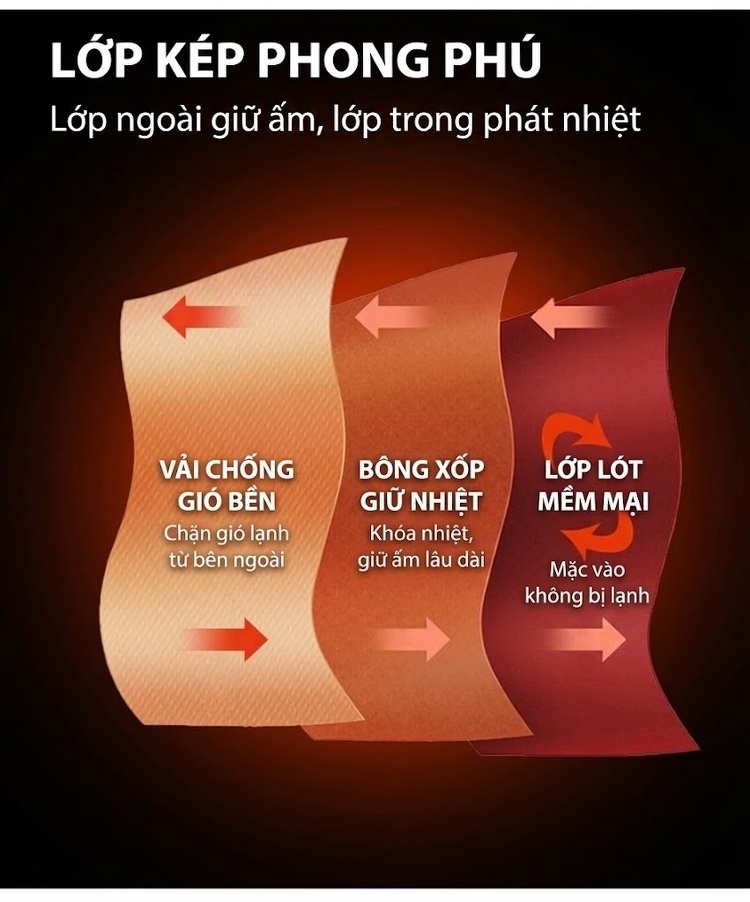 Áo Khoác Cotton Nam Nữ Dáng Rộng Cổ Trụ Chống Thấm Nước Mùa Đông Màu Xám Đậm, Tím, Đỏ, Xanh Lá... chi tiết 8