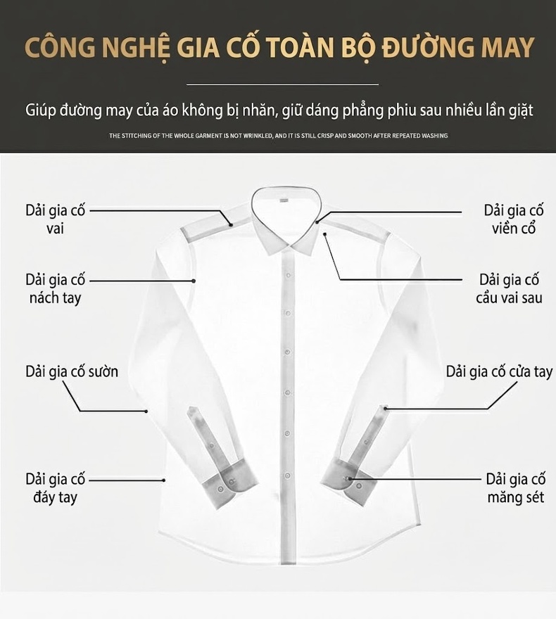Áo Sơ Mi Dài Tay Nam Cotton Sọc Kẻ Chống Nhăn Màu Đen, Xanh, Đỏ chi tiết 6