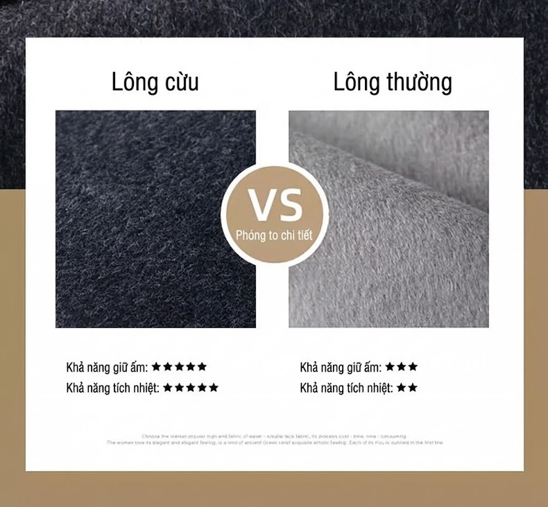 Áo Khoác Dạ Nam Trung Niên Lót Lông Vũ Có Thể Tháo Rời Màu Đen chi tiết 4