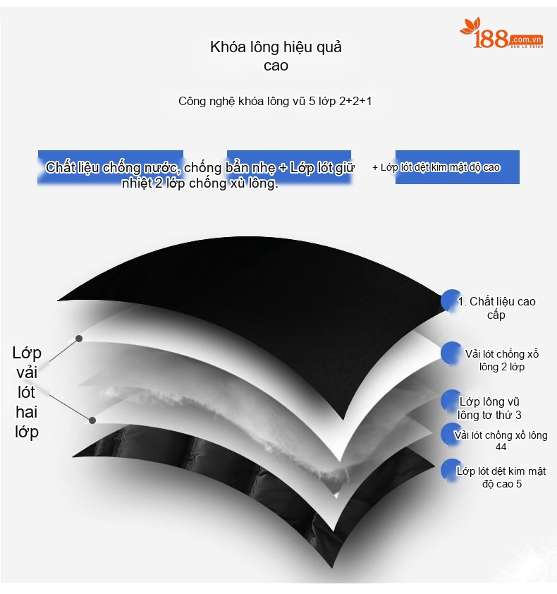 Áo Khoác Nam Dáng Ngắn Có Mũ Lông Vũ Lót Trong, Áo Khoác Dạ Hai Mặt chi tiết 9