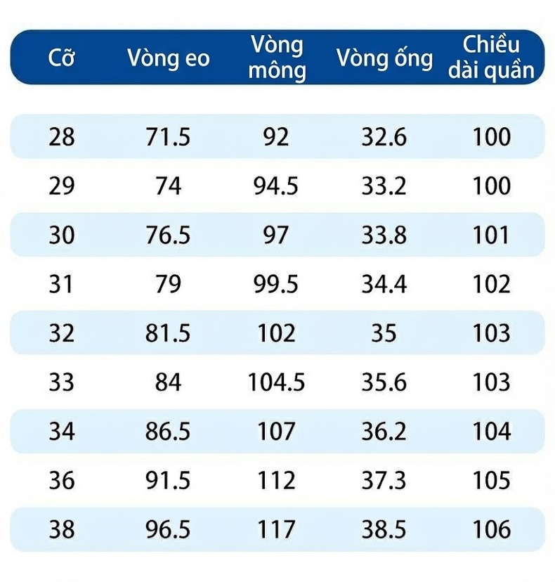 Quần Jean Dáng Suông Nam Co Giãn Thoải Mái Màu Xanh Đậm, Xanh Nhạt chi tiết 12
