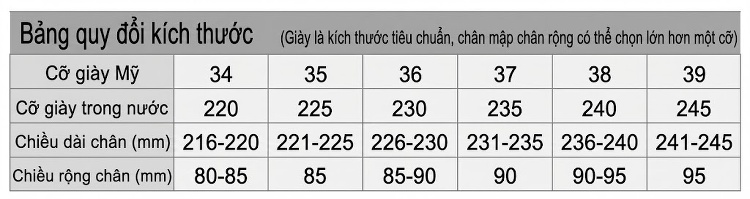 Giày Sneaker Nữ Vải Dệt Đế Dày Chiều Cao Đế Khoảng 8cm Màu Hồng, Trắng, Xám chi tiết 30