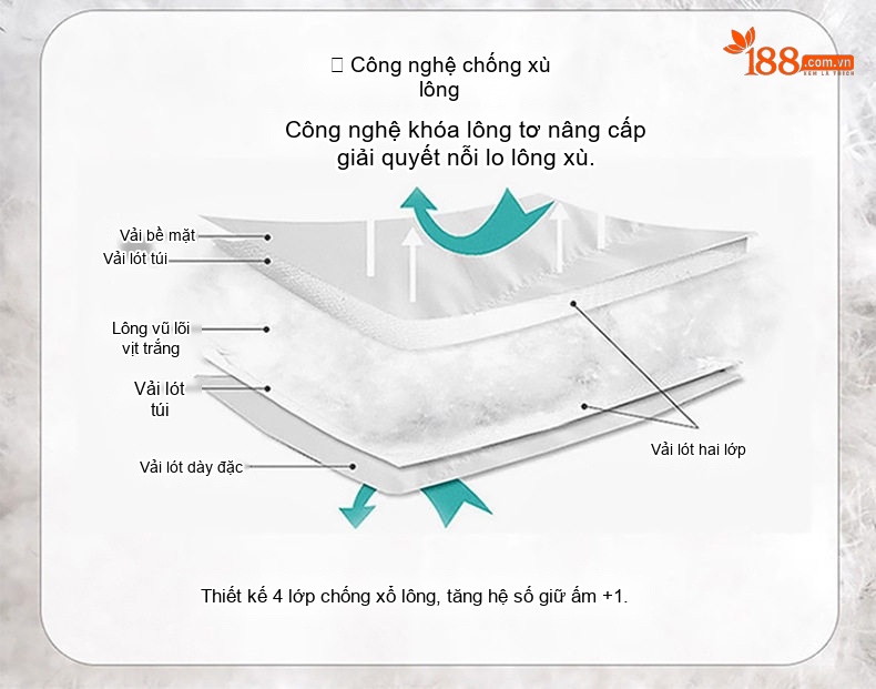 Áo Khoác Phao Nữ Dáng Dài Vừa Thắt Eo Họa Tiết Jacquard Màu Hồng, Trắng, Vàng, Đỏ... chi tiết 12