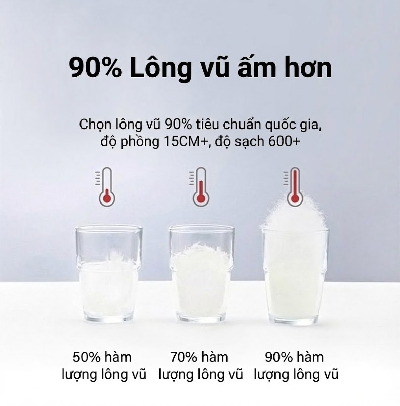 Áo Khoác Dạ Nam Trung Niên Lông Cừu Dáng Dài Có Lớp Lót Màu Xám, Đen, Xanh Navy chi tiết 10