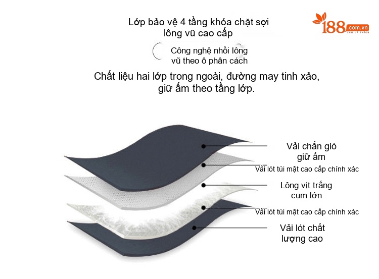Áo Phao Nữ Dáng Dài Vừa 2023 Kiểu Hàn Quốc Form Rộng Nhỏ Nhắn, Dày Dặn Màu Trắng, Nâu, Đen chi tiết 6