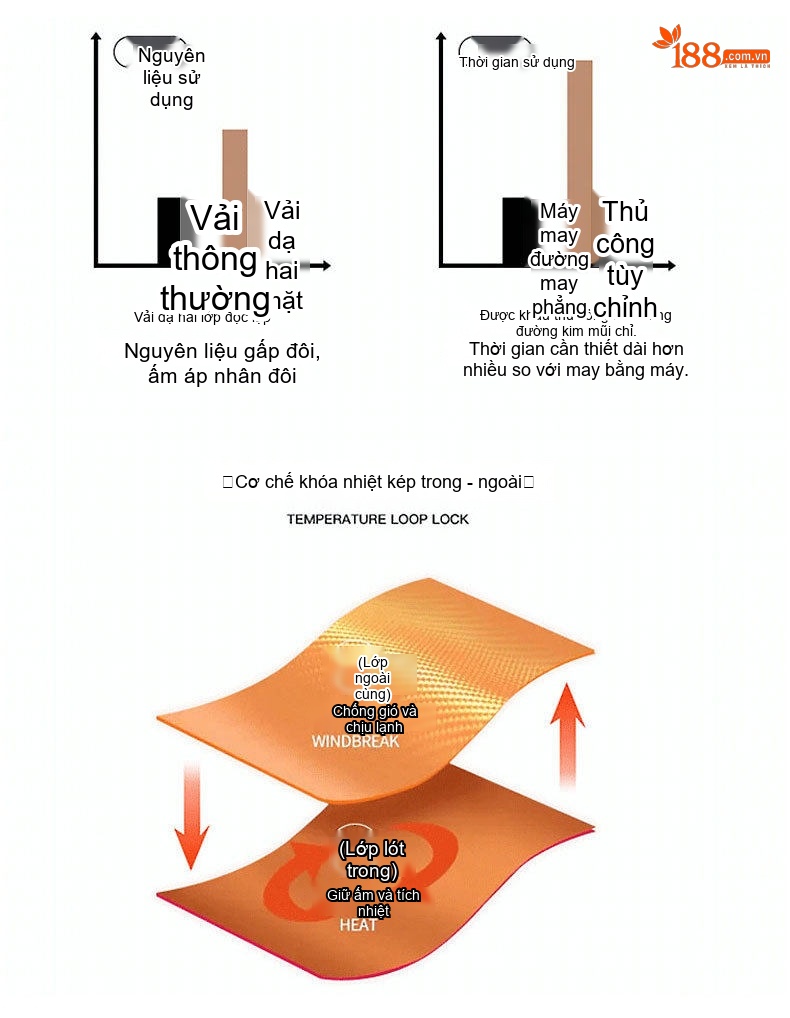 Áo Khoác Nam Dáng Dài Vải Lông Cừu Cổ chữ Vest Lót Lông Vũ Tháo Rời Phong Cách Doanh Nhân Màu Nâu, Xám, Đen chi tiết 10