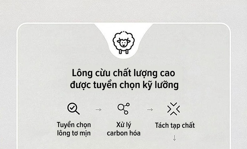 Áo Vest Nam Wool (Lông Cừu) Cao Cấp Dáng Ôm Phong Cách Doanh Nhân Màu Xám, Đen chi tiết 4