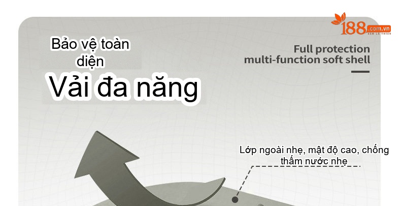 Áo khoác gió nam cổ trụ dáng ôm vừa vặn chi tiết 9