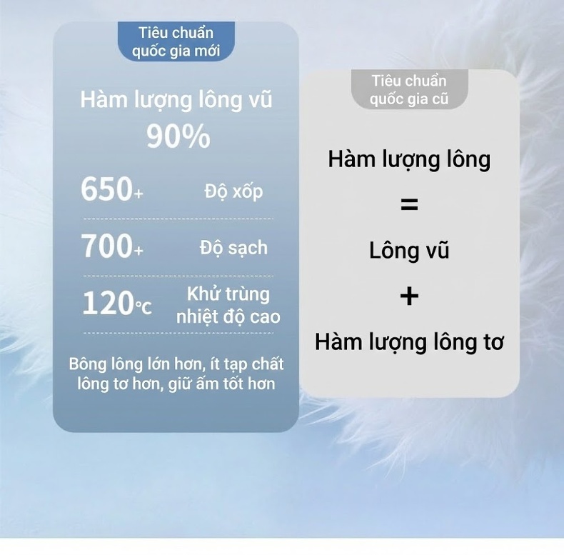 Áo Khoác Phao Nam Lông Vũ Trắng Dáng Ngắn Giữ Ấm Mùa Đông Màu Đen, Xám, Xanh Navy chi tiết 5