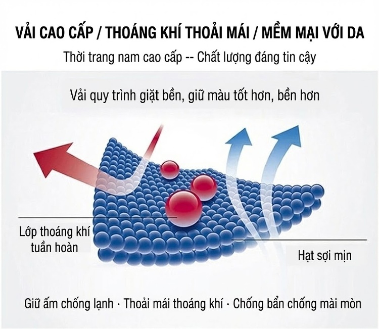 Áo Khoác Dạ Nam Lông Cừu Dày Dặn Lót Lông Vũ Có Thể Tháo Rời Màu Đen chi tiết 2