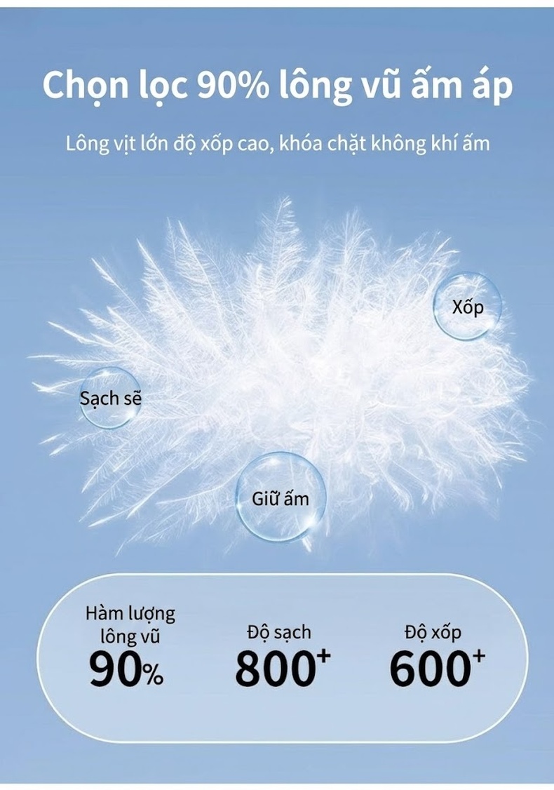 Áo Khoác Phao Nam Lông Vũ Mũ Rời Dáng Bread Dày Dặn Chống Thấm Nước Màu Đỏ, Trắng, Xám chi tiết 3