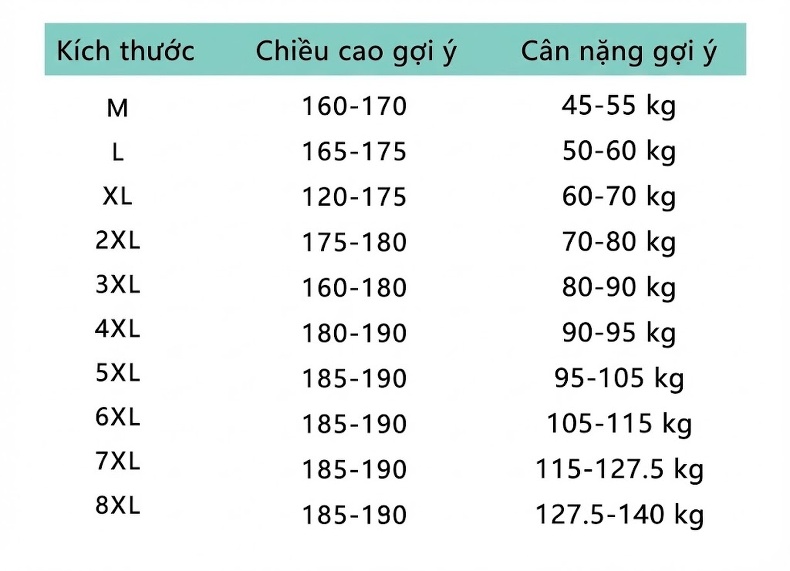 Áo Khoác Phao Nam Cotton Dáng Rộng Có Mũ Trùm Đầu Màu Đen, Kem chi tiết 8