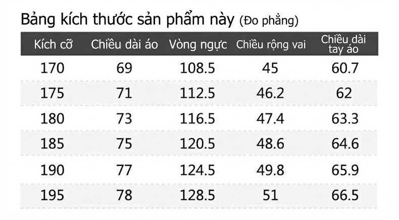 Áo Khoác Bông Nam Trung Niên Cổ Bẻ Dáng Trung Dài Màu Xám, Xanh Navy chi tiết 10
