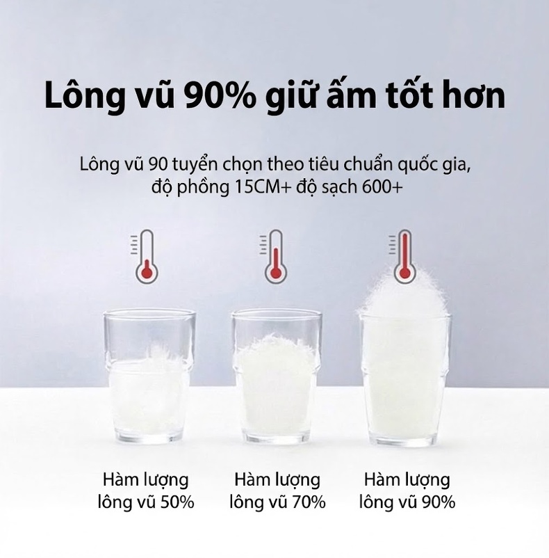 Áo Khoác Nam Dạ Pha Lông Cừu 2 Mặt Lót Lông Vũ Có Thể Tháo Rời Màu Nâu, Xám chi tiết 10