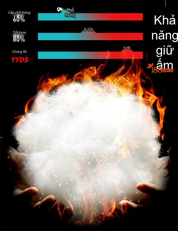 Áo Khoác Cotton Nam Dáng Dài Có Mũ Trùm Đầu Dày Dặn Giữ Ấm Phong Cách Thời Trang Màu Đen, Xanh Navy, Xanh Rêu chi tiết 6