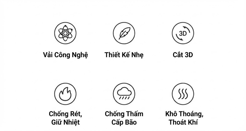 Áo khoác gió nam mỏng nhẹ chống nước có mũ trùm đầu chi tiết 2