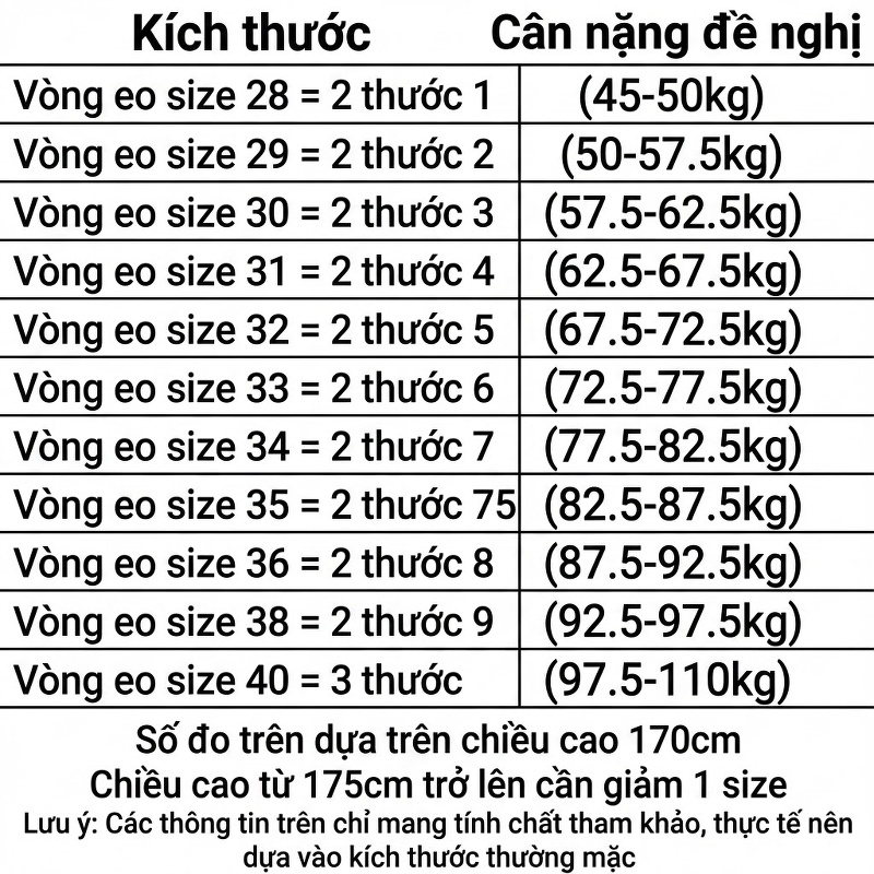 Quần Jeans Nam Ống Đứng Dáng Ôm Vừa Co Giãn Nhẹ Phong Cách Trung Niên Màu Đen