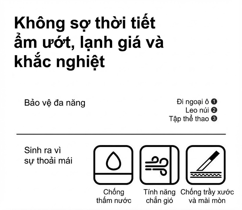Áo khoác gió chống thấm nước mỏng nhẹ phong cách Hàn Quốc chi tiết 3