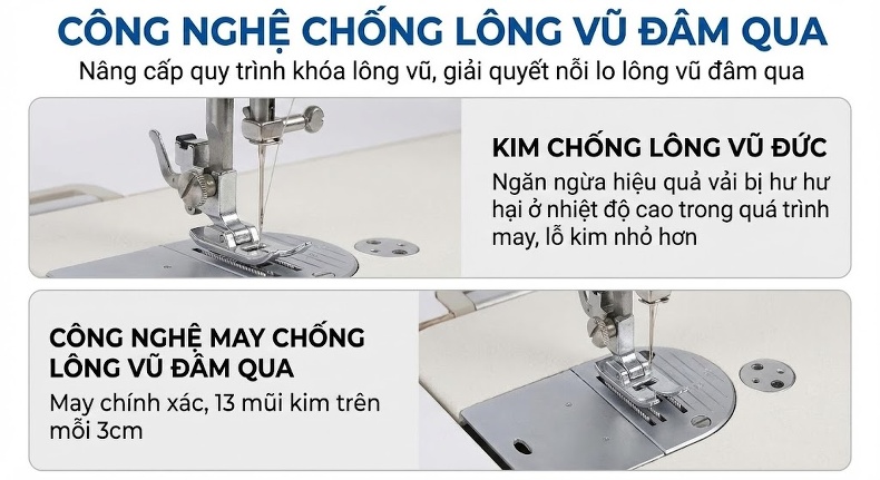 Áo Khoác Phao Nam 90% Lông Vịt Dáng Ôm Khóa Kéo Cổ Đứng Giữ Ấm Màu Xám, Xanh Đen, Xanh Rêu chi tiết 9