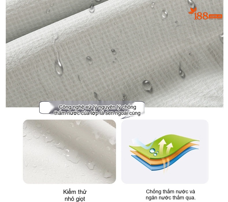 Áo Khoác Phao Nam Dày Dặn 90% Lông Vịt Trắng Mũ Trùm Đầu Giữ Ấm chi tiết 11