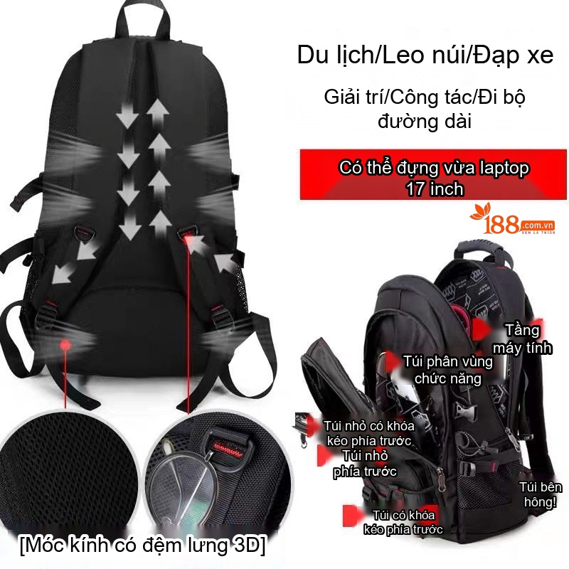Balo Laptop Nam Nữ Sức Chứa Lớn Phong Cách Hàn Quốc Màu Đen, Xanh Dương chi tiết 18
